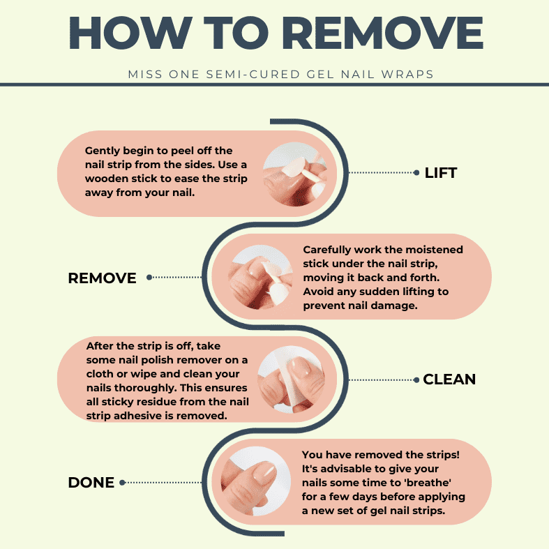 Miss One Semi-Cured Gel Nail Wraps - Miss One